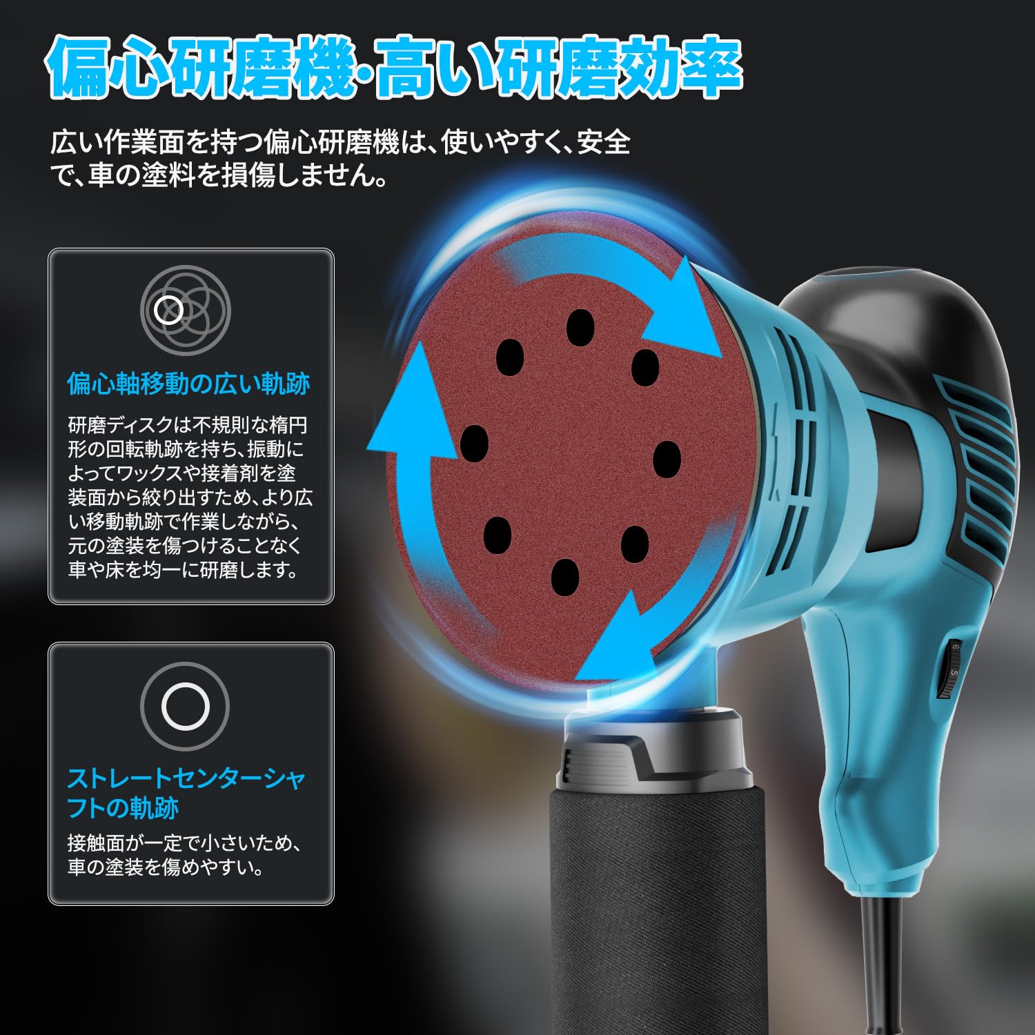 Amazon.co.jp: サンダー 電動 ランダムオービット 電動サンダー 6段階